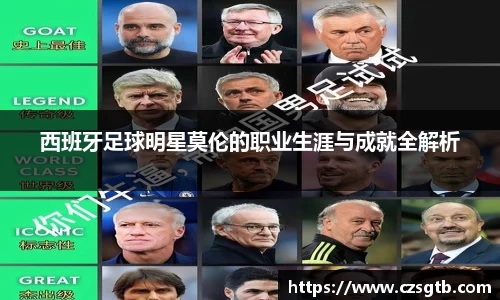 西班牙足球明星莫伦的职业生涯与成就全解析