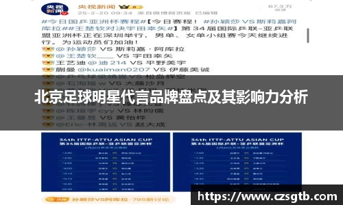 北京足球明星代言品牌盘点及其影响力分析